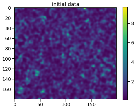 _images/Rank_Transformation_and_Histogram_Matching_18_0.png