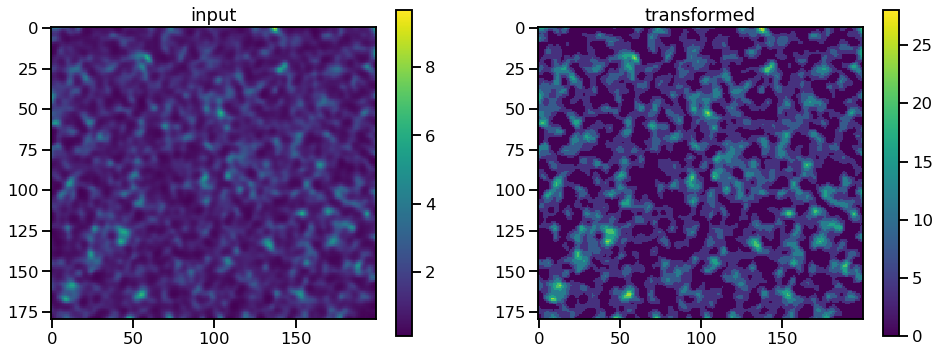 _images/Rank_Transformation_and_Histogram_Matching_28_0.png
